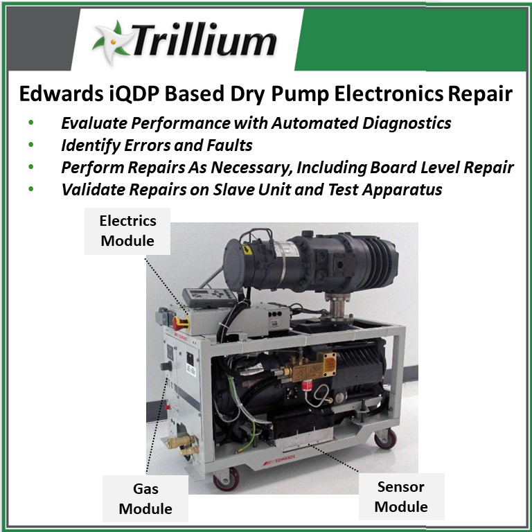 Edwards iQDP based dry pump electronics repair