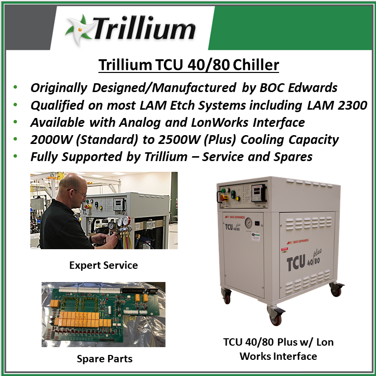 Trillium TCU 40/80 chiller