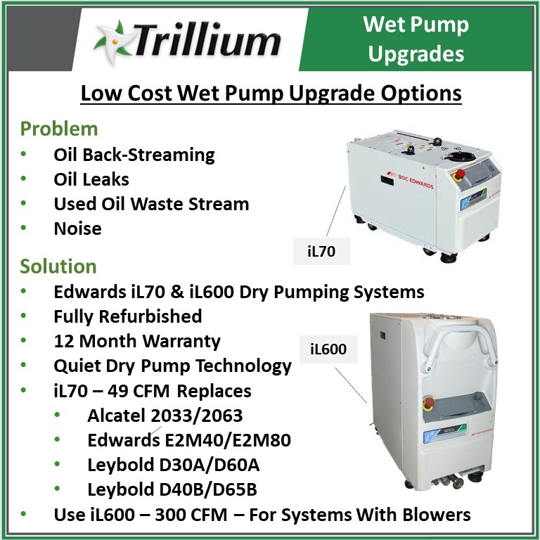 Low Cost Wet Pump Upgrade Options