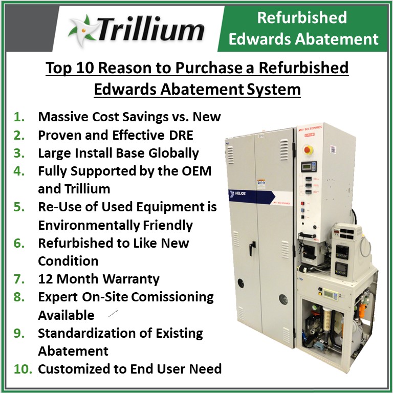 Top 10 reasons to purchase a refurbished Edwards abatement system